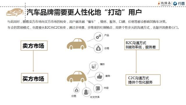 点击这里看大图