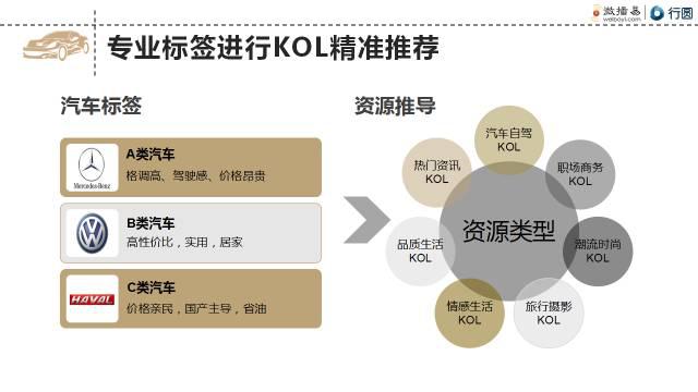 点击这里看大图