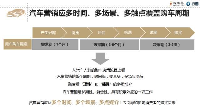 点击这里看大图