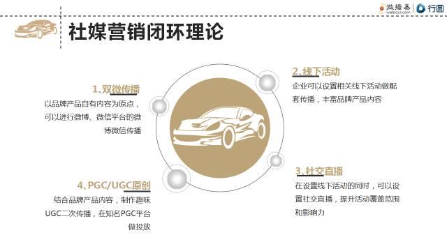 点击这里看大图
