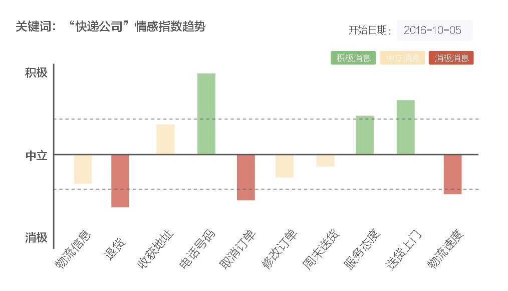 客户声音配图1.jpg