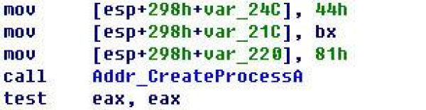永恒之蓝WannaCry详细分析报告