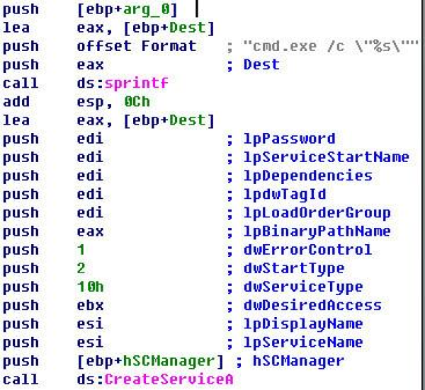 永恒之蓝WannaCry详细分析报告