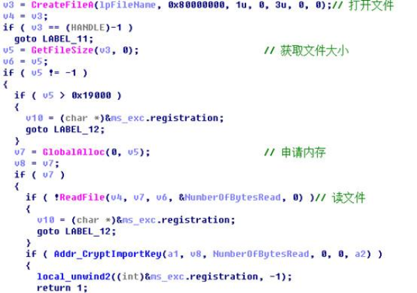 永恒之蓝WannaCry详细分析报告