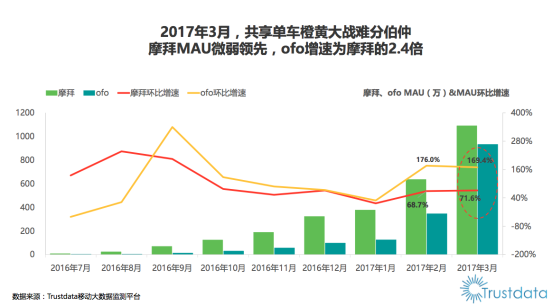../2.4倍增速.png