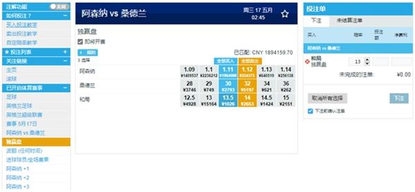 曼联老将鲁尼难敌必发交易所诱惑战前豪掷280万