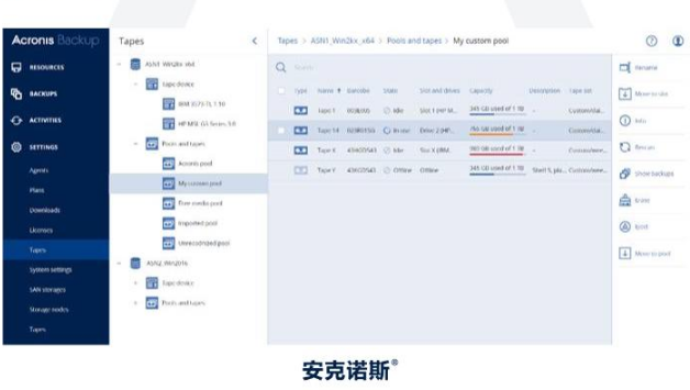 超强性能，尽显王者之风——全新 Acronis Backup 12.5 正式发布！