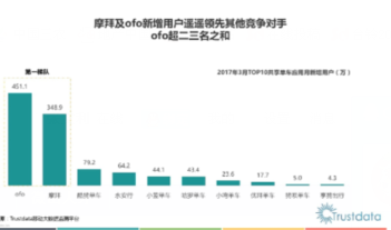 网络配图