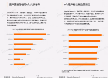 网络配图