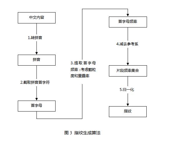 QQ截图20170622142158.jpg