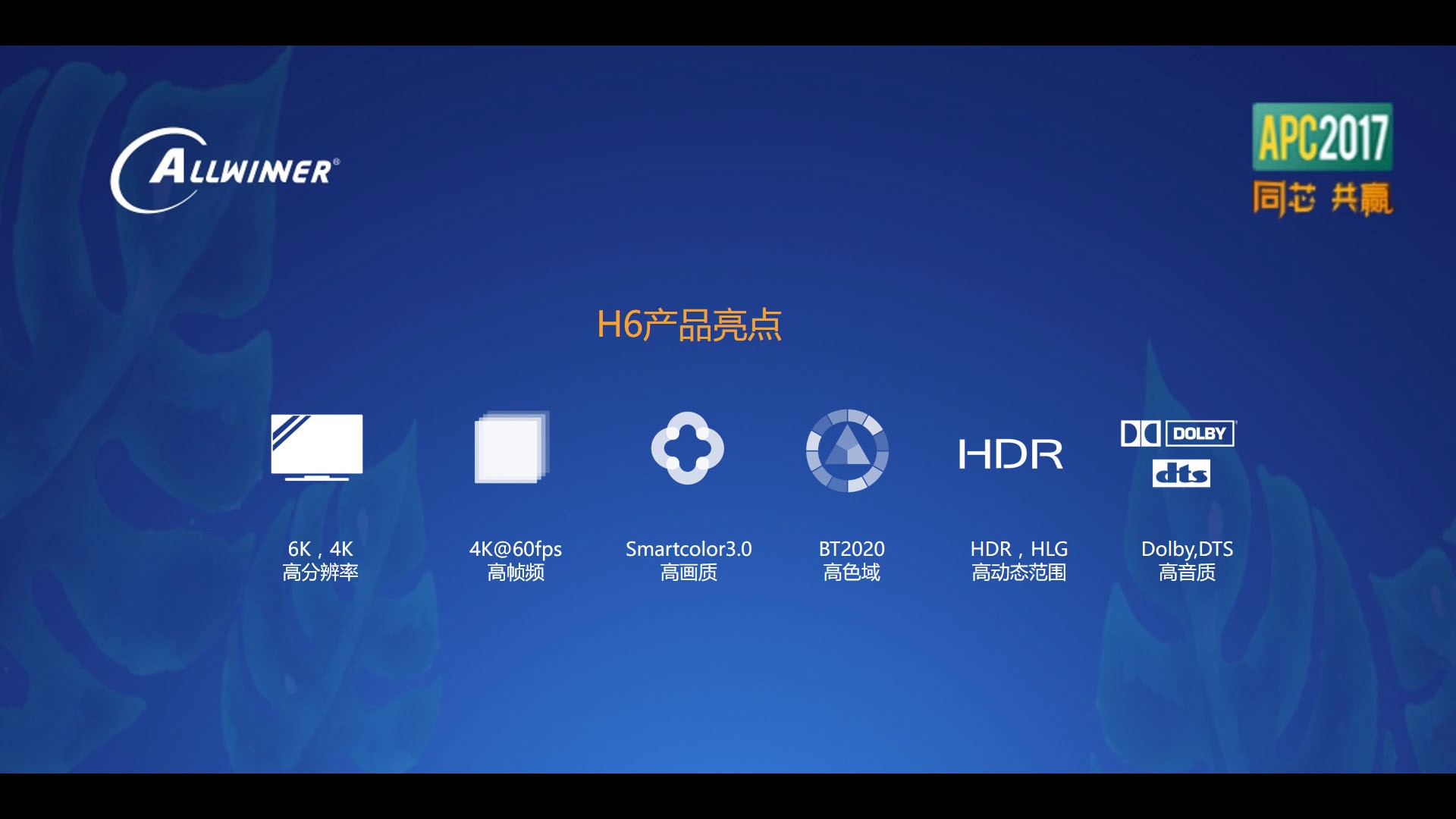 全志正式发布新一代H6系列4K HDR机顶盒SoC 让视觉超越视界