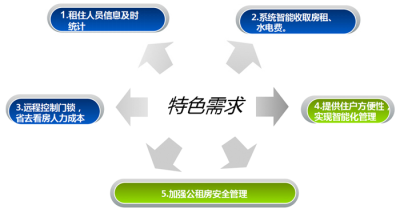 一生只为做一把好锁，豪力士将再次参加ISHE展