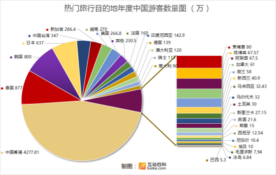 犯罪指