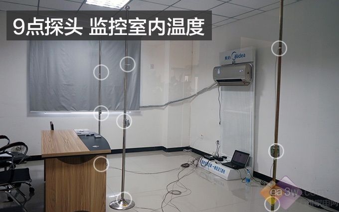 从漠河到吐鲁番火焰山 美的空调实力挑战100℃温差