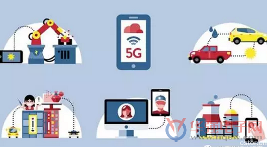 物联网能否在5G技术下实现爆发? - 关注移动信