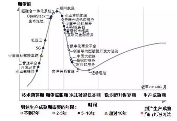 QQ截图20170807144339