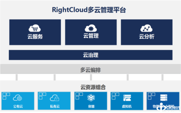 如图片无法显示，请刷新页面