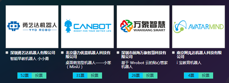 OFweek 2017“维科杯”中国人工智能行业年度评选网络投票火爆开启！