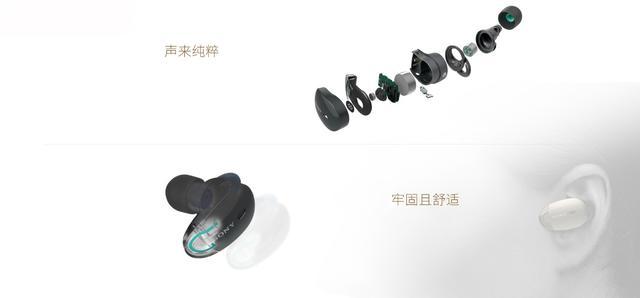 风骚的开启新时代 谈索尼WF-1000X入手感受