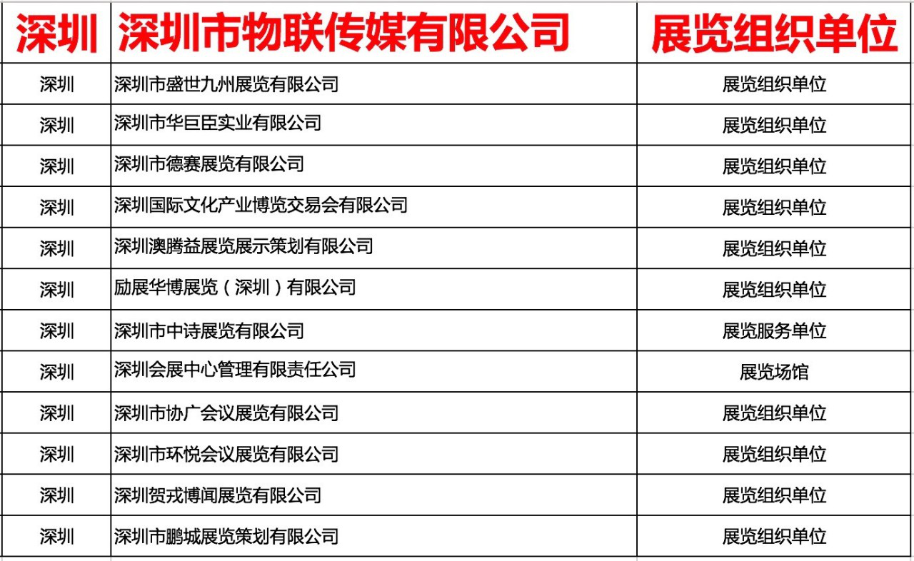 ISHE、智能家居