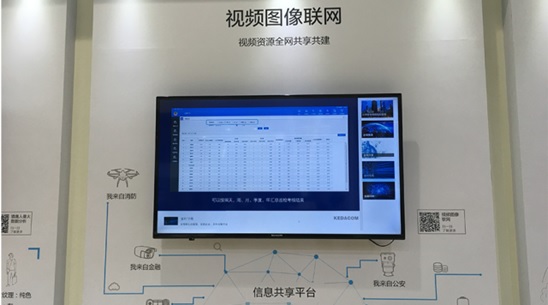 视频图像联网