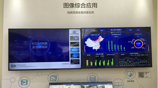图像综合应用