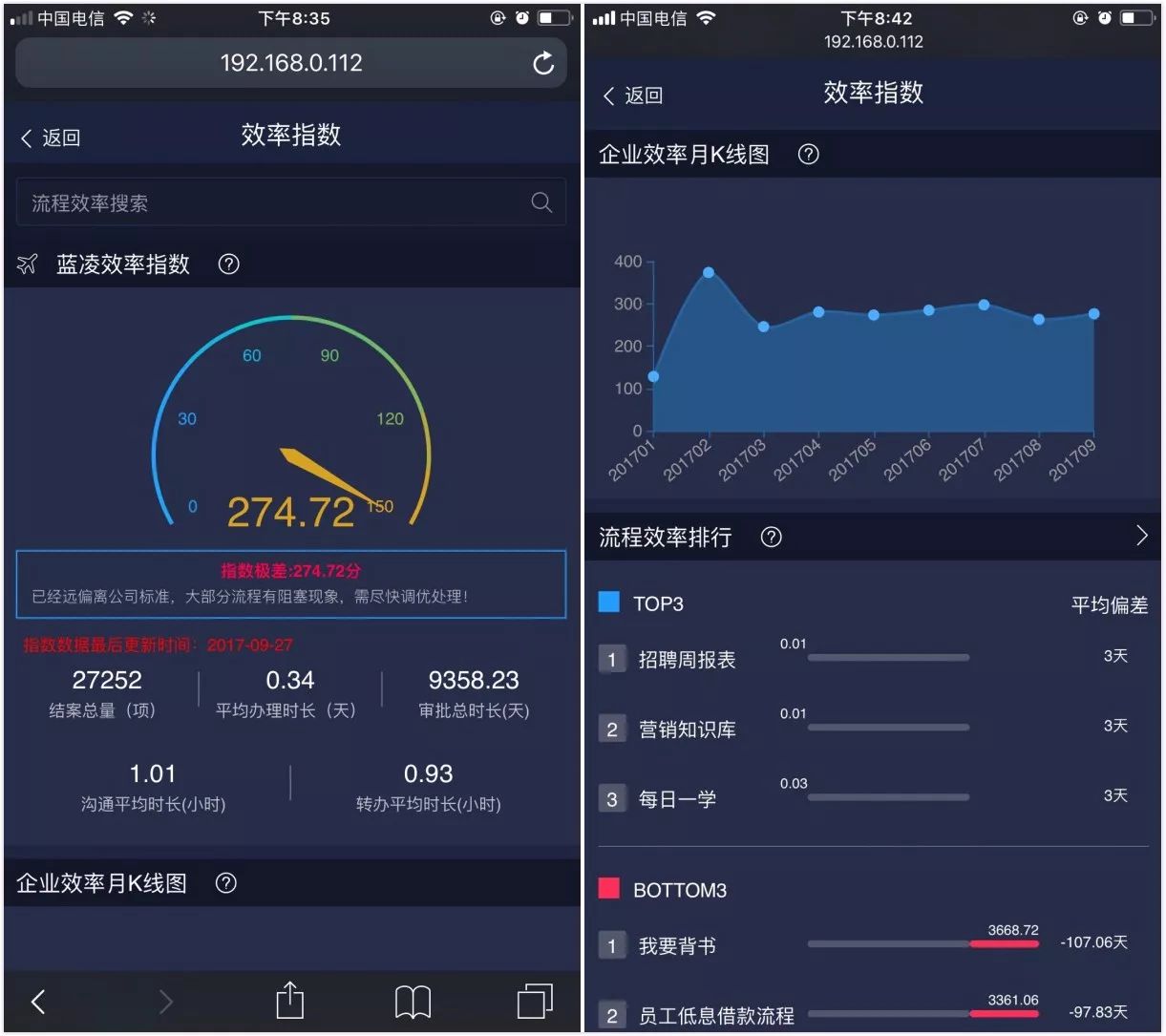 “智慧2020”解读：蓝凌软件借力数据运营，激活工作新智慧_02