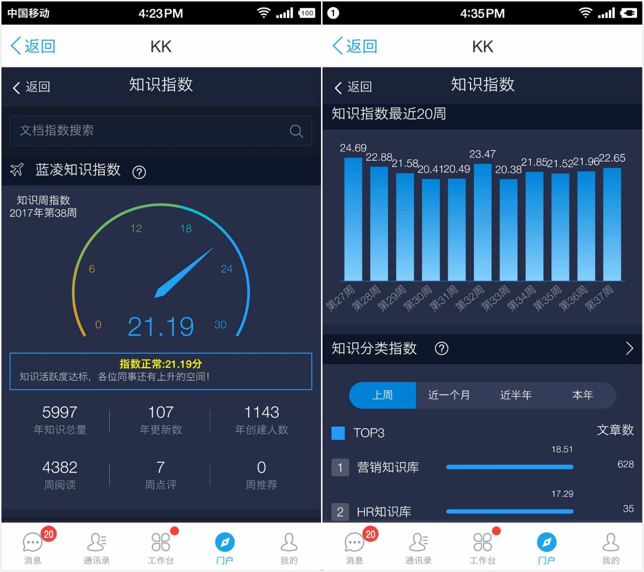 “智慧2020”解读：蓝凌软件借力数据运营，激活工作新智慧_03