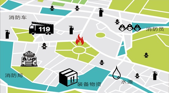 公安部消防局携手科达共建实战指挥平台