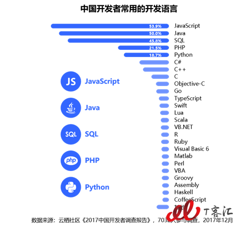 1513819801592618.png blob.png