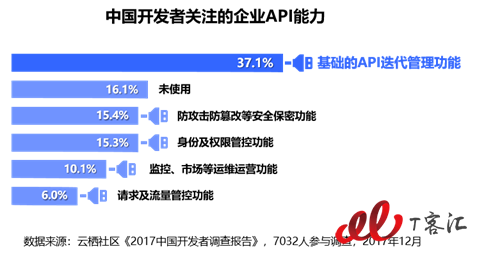 1513819877371391.png blob.png