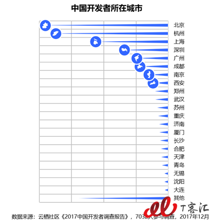 1513819951987861.png blob.png