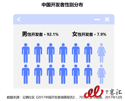 1513819895261992.png blob.png