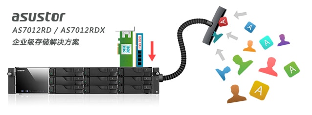 2017年度中国存储市场影响力排行榜揭晓