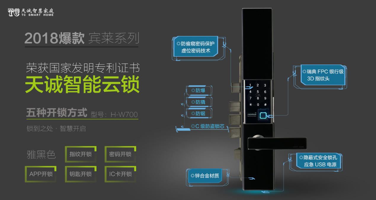 乐智网、智能门锁、天诚智能