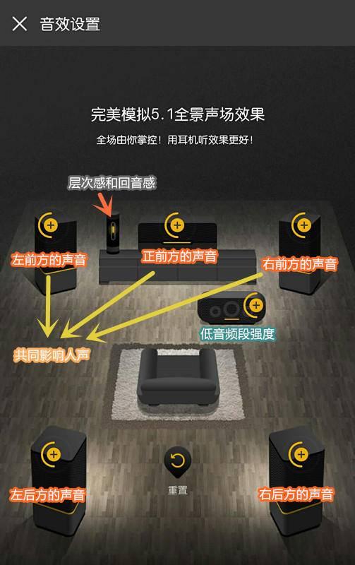 音乐豪强再发力！蝰蛇5.1全景音效打造听觉盛宴，好评如潮