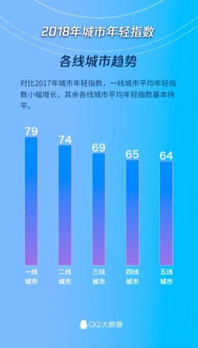 回归生活本质  新日电动车驶入品质赋能快车道