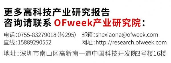【数据】2018年4月份中国LED芯片市场出口分析