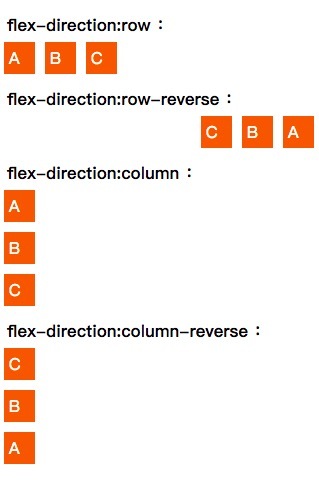 flex-direction