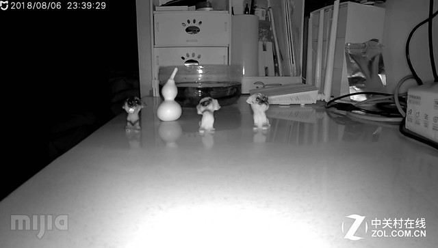 谁是家庭看护小能手 8款智能摄像机横评