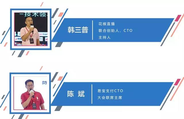 2018第二届CTDC首席技术官领袖峰会在乌镇圆满闭幕