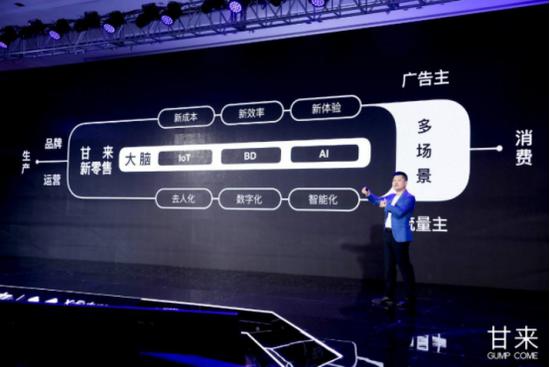AI+BI，新零售的SaaS生态化