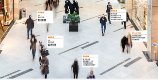 新一线城市购物中心发展趋势报告发布,购物中