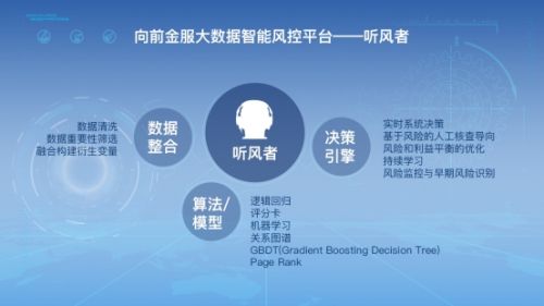 Macintosh HD:Users:weiqin:Desktop:听风者配图(11).jpg