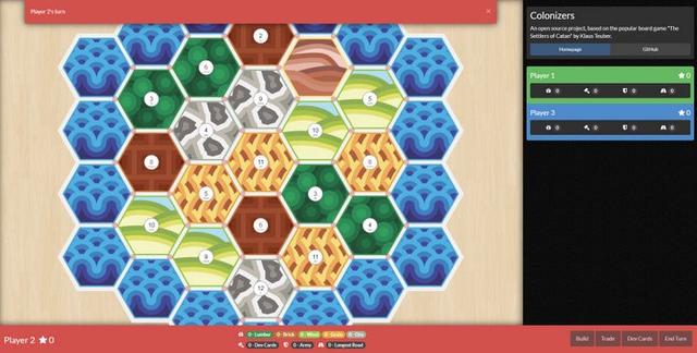 国外十大顶级Nodejs框架，有你在用的吗？