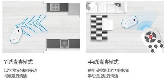 说明: C:\Users\Administrator\AppData\Local\Temp\HZ$D.967.193\HZ$D.967.196\取代拖把成为可能，韩国ROBOSPIN双涡轮拖地机器人评测\18.jpeg