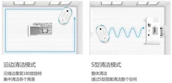 说明: C:\Users\Administrator\AppData\Local\Temp\HZ$D.967.193\HZ$D.967.196\取代拖把成为可能，韩国ROBOSPIN双涡轮拖地机器人评测\17.jpeg