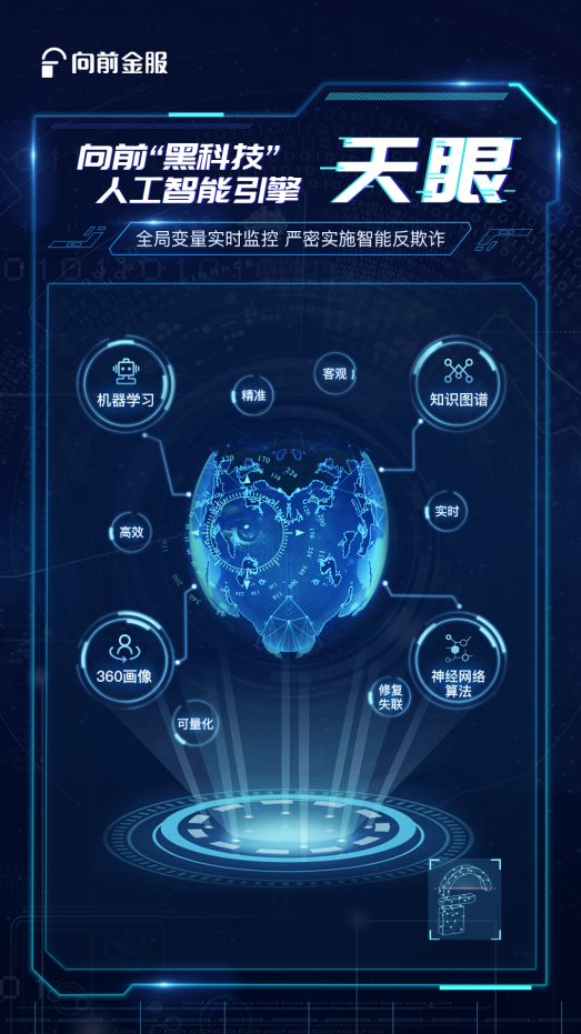 Macintosh HD:Users:weiqin:Documents:卫:向前:品牌传播规划:2019:1月:天眼-1-1(1).jpg