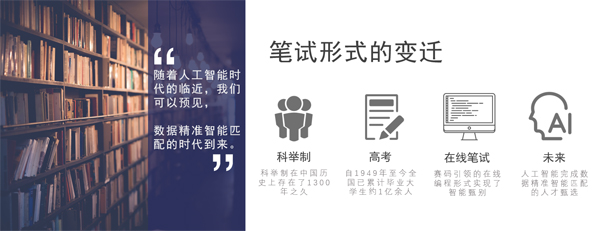 赛码发布《2019互联网人才白皮书》