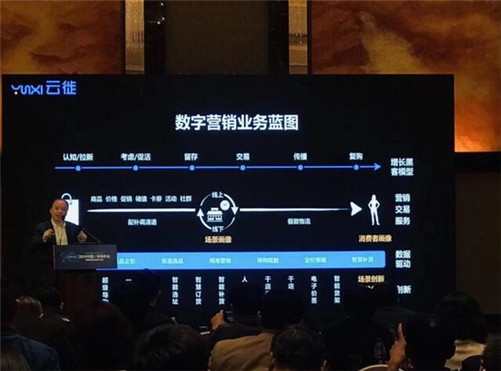 赛迪顾问:云徙科技正C位创新领跑数字营销